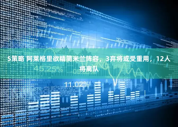 5策略 阿莱格里欲精简米兰阵容，3弃将或受重用，12人将离队
