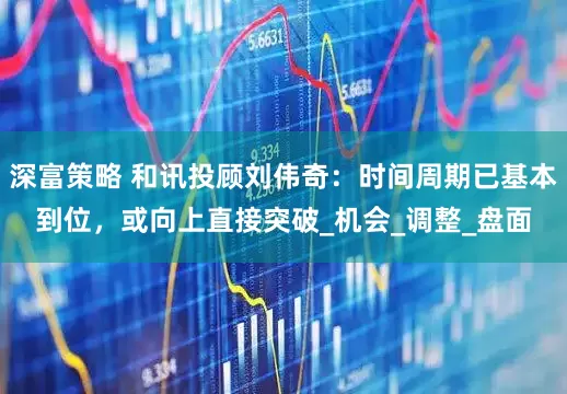 深富策略 和讯投顾刘伟奇：时间周期已基本到位，或向上直接突破_机会_调整_盘面