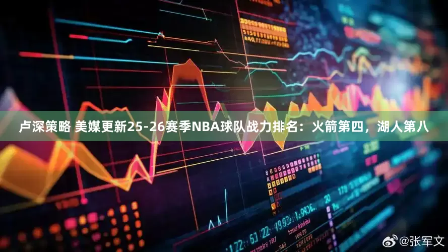 卢深策略 美媒更新25-26赛季NBA球队战力排名：火箭第四，湖人第八